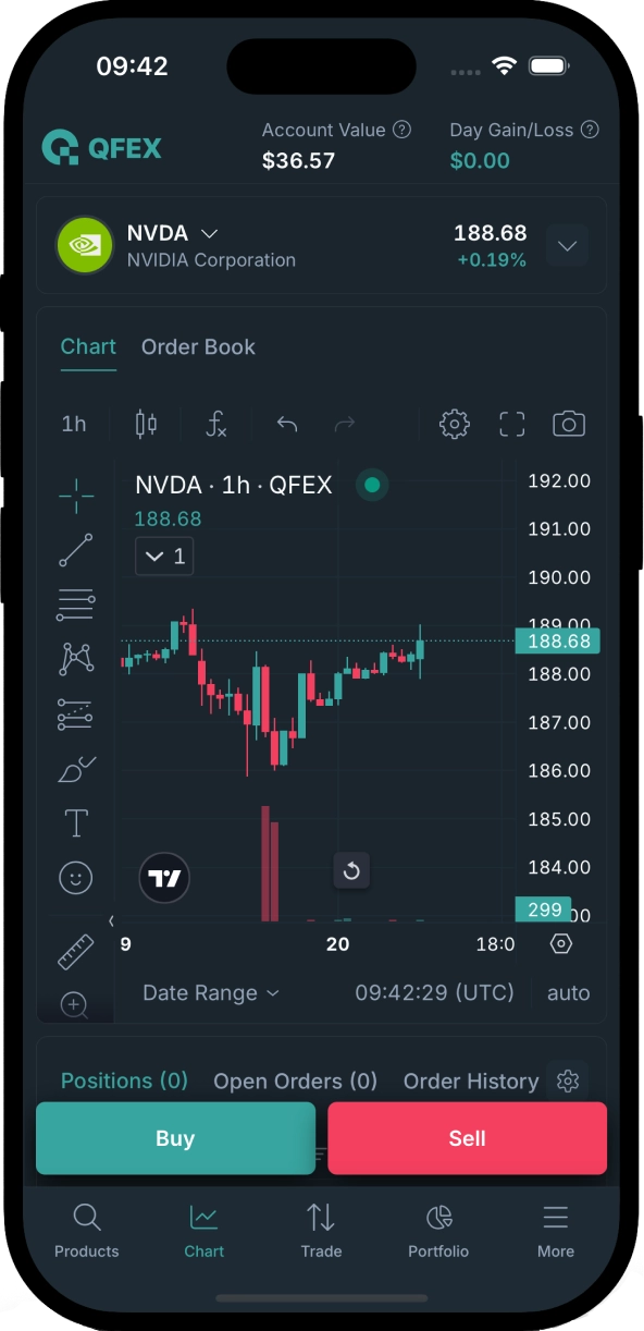 Trading on iPhone
